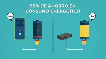 Terminal vCloudPoint S100