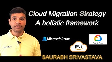 Cloud Migration Strategy - A holistic framework to migrate Application Portfolio to Cloud