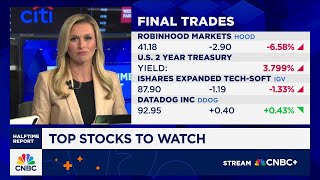 Final Trades: Robinhood, Datadog, the IGV and the 2-Year Treasury