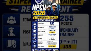 SECR Railway Apprentice Bharti 2026 😱 | 1191 Posts Out | Railway Job