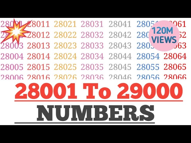 Numbers 29000 Number 29000 Pictures