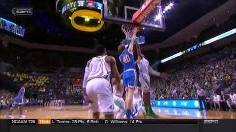 Possible Basket Interference/Goaltending for slappng the backboard