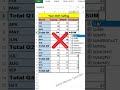 Quick Auto Sum in Ms Excel.🤫Don't 😡use SUM function. #youtube#please #viral #this #excel#shortvideo