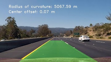 Udacity Self Driving Car Engineer Nanodegree: Advanced Lane Finding Project