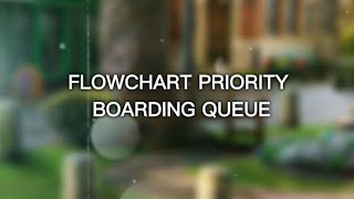 Video | 2 FLOWCHART PRIORITY BOARDING QUEUE