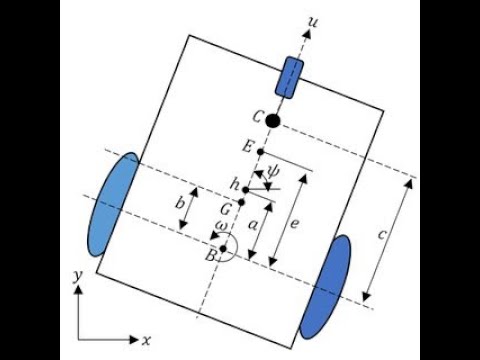 IMU Stability: Sensor Fusion Secrets Revealed! - learnfast.blog
