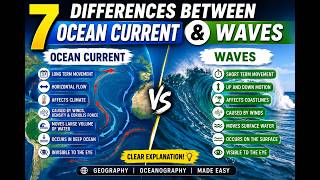 7 DIFFERENCES BETWEEN OCEAN CURRENT AND WAVES