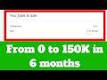 From 0 to 140K in just 6 months eBay UK Dropshipping