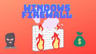 Windows Firewall for blocking Port, Program and Website
