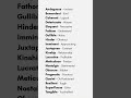 B2-C1-C2 vocabulary...#english #ytshorts #englishvocabulary #englishspeakingpractice