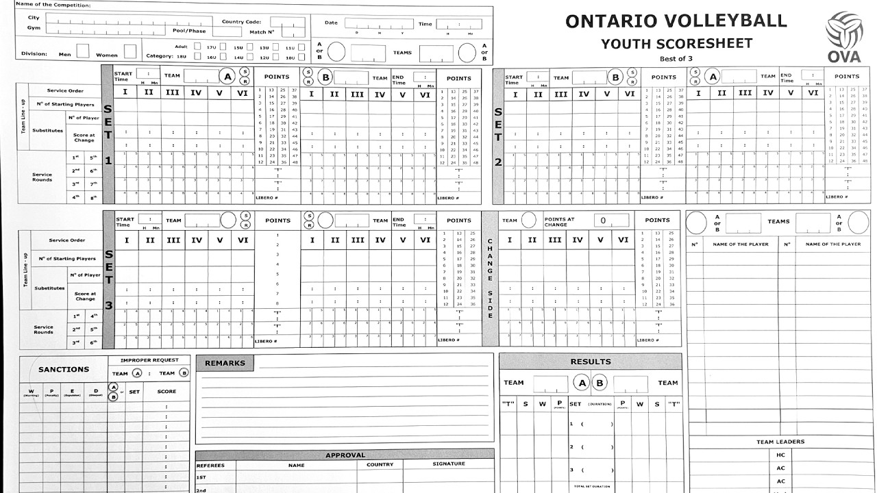 Ontario Volleyball Scoresheet Workshop