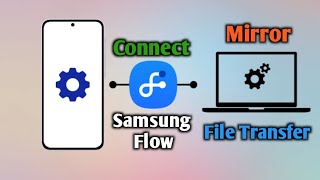 How To Connect Samsung Flow Wireless | Samsung flow kaise use kare screenshot 2