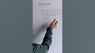 Bubble sort in java | Bubble sort algorithm in Java programming | Java for beginners #java