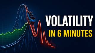 Volatility in 6 Minutes What Every Investor Should Know
