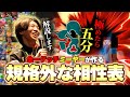 【解説付き】全一ゲッチ使いミーヤーが相性表を考えた結果…【スマブラSP】