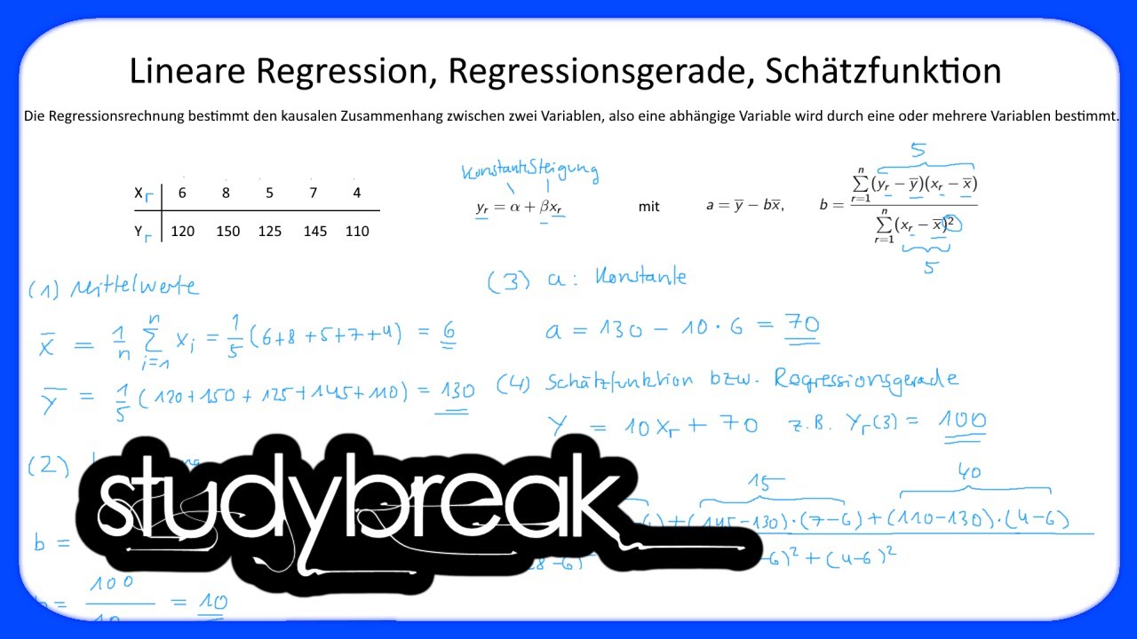 Lineare Regression, Regressionsgerade, Schätzfunktion | Statistik