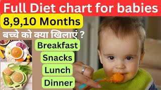 8,9,10 Months Baby complete Diet Chart| 8,9,10 महीने के बच्चे को क्या खिलाएं | @BabyHealthandcare