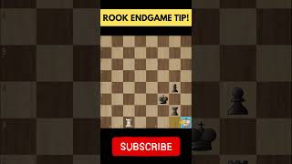 Mastering Rook Pawn Endgames: Defense on the g/b File
