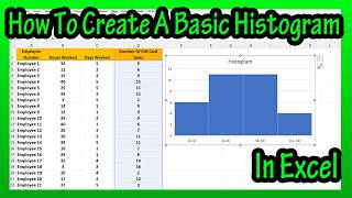 How To Make, Create, Insert, Construct A Basic Histogram In Excel Explained