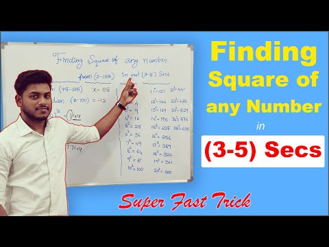 How to find square of any number | Vedic Maths | Shortcuts and Tricks by Mahesh | Abhyaas Edu Corp