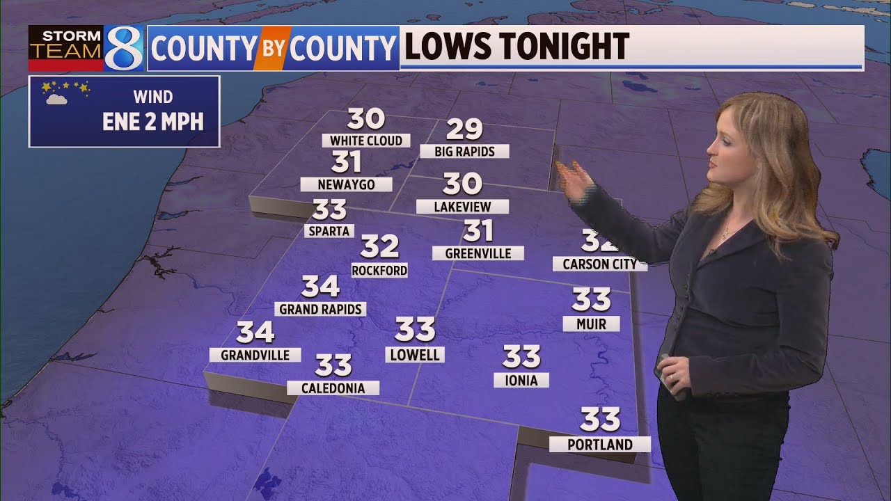 Storm Team 8 Forecast, 11 p.m.: 102622 - YouTube