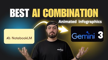 Gemini 3 + NotebookLM Combo Creates Stunning Infographic Visuals