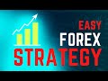 How To Trade Forex In 2023 - Forex Signals Indicator