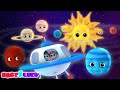 Песня планеты - 8 планет солнечной системы песенка для детей