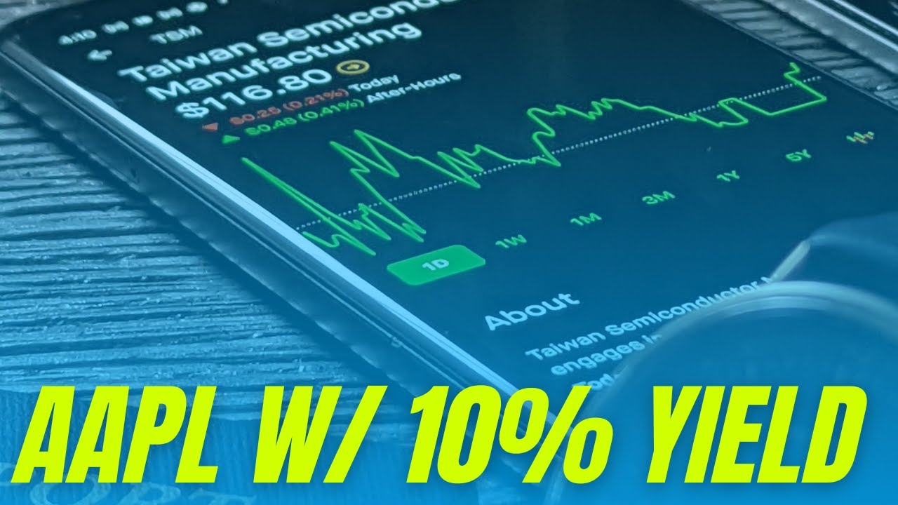 What Are High Yield Single Stock ETFs YouTube What Are High Yield Single Stock ETFs YouTube
