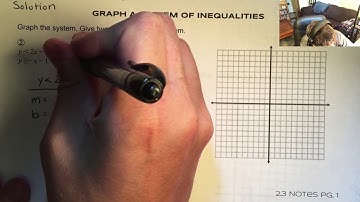 Alg 2: 2.3 Systems of Linear Inequalities