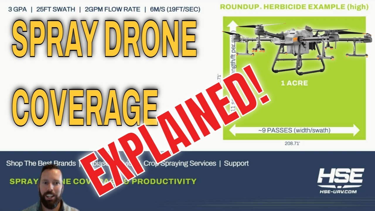 Spray Drone Coverage & Productivity EXPLAINED XAG V40, DJI T40 etc