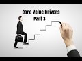 More Core Value Drivers of Your Business