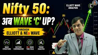 NIFTY 50: Is the Next Rise Ready | Wave B Complex Correction & Wave C Upside Setup