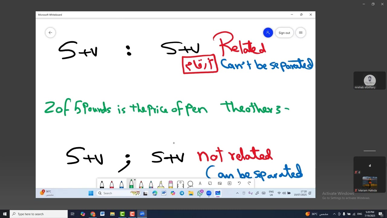 Punctuation  خلاصة الــ