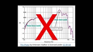 I Tried to Fix Your Biggest Concern with Smooth Triangle Waves