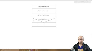 Write Algorithms with NS (Nassi Schneiderman) Diagrams part 2 - Branching blocks