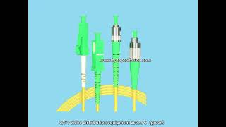 APC VS UPC VS PC Connector