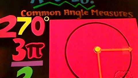 Guaranteach Math Tutorial: Common Angle Measures