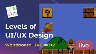 Whiteboard LIVE #012 – Levels of UI/UX Design: Positions and Requirements