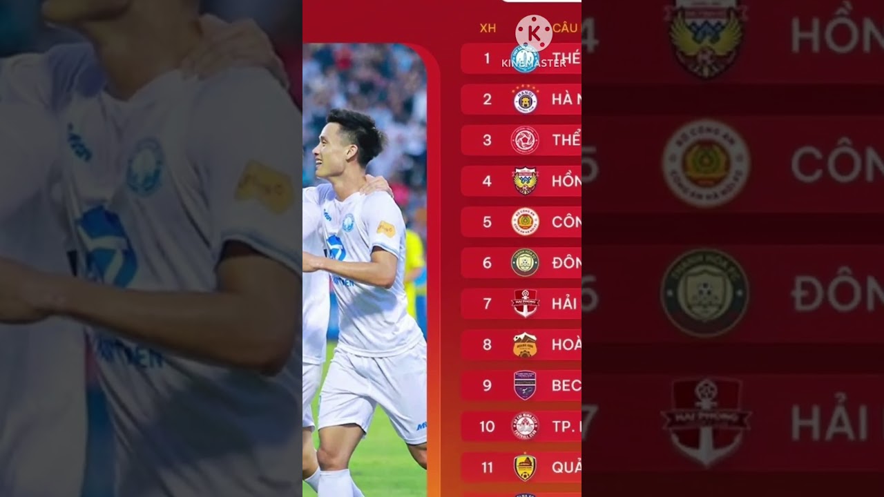lịch chiếu phim lotte cinema an giang BXH V-League 2025 Vòng 22 Và Lịch Thi Đấu Vòng 23