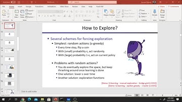 Exploration in Q-learning (Reinforcement learning); AI lab in Urdu