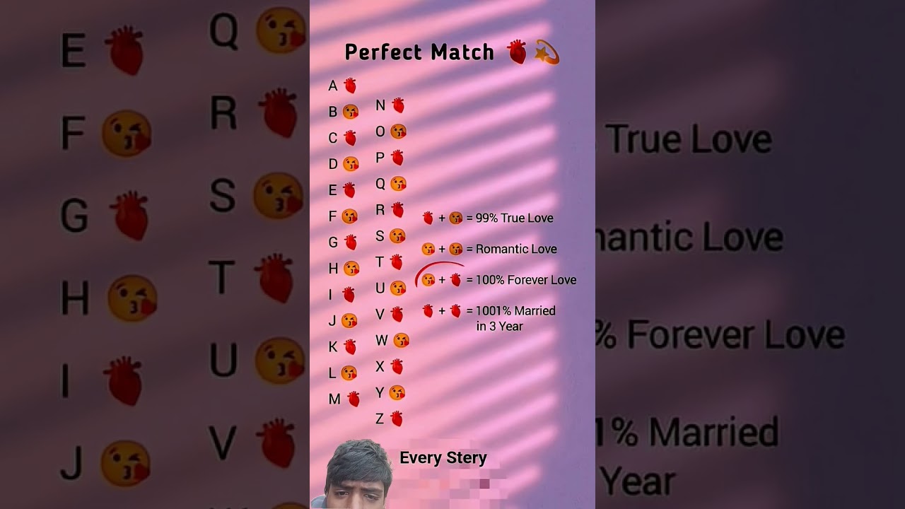 Perfect Match By Name Initials 🫀💫