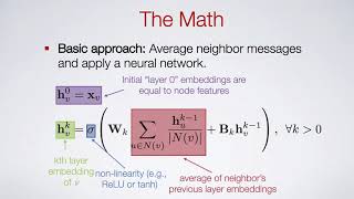 J. Bose - Few shot Link Prediction via Meta Learning