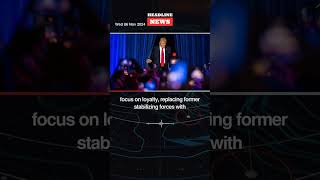 Trump's Second Term: Loyalty Over Norms in a Radical Governance Shift