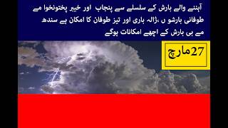 pakistan weather forecast | weather forecast pakistan | 10 day weather forecast pakistan