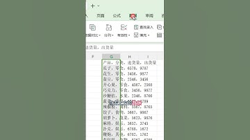 一堆文字转成可编辑表格，千万不要一个个复制粘贴！#办公技巧 #wps #表格