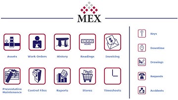 MEX Maintenance Software