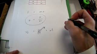 2023 0127 AP Physics Day 99 - Two Kinematic FRQs Solutions part 3 of 3