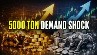 Why The World Is Buying More Gold Than Ever | Gold Rally Ahead
