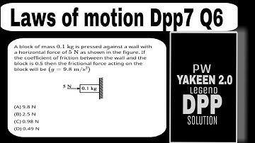 a block of mass 0.1 kg is placed against a wall with a horizontal force of 5 Newton as shown in the